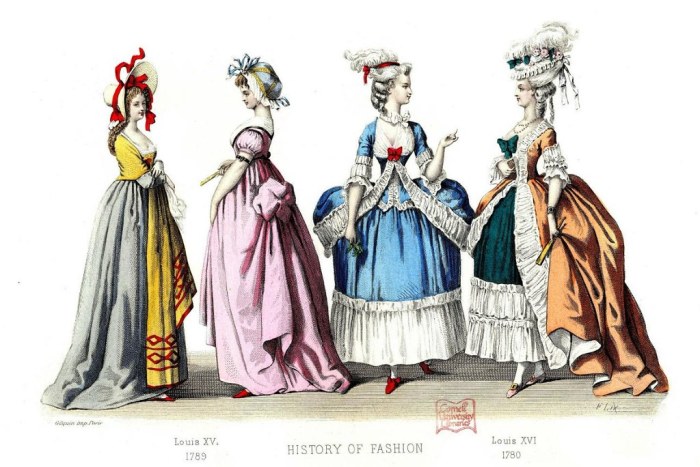 What decorating styles were 19th century french