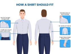 Mens Medium Dress Shirt Measurements A Comprehensive Guide